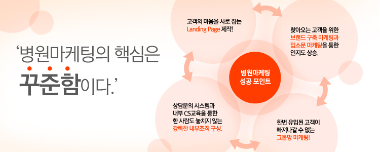 Slide2